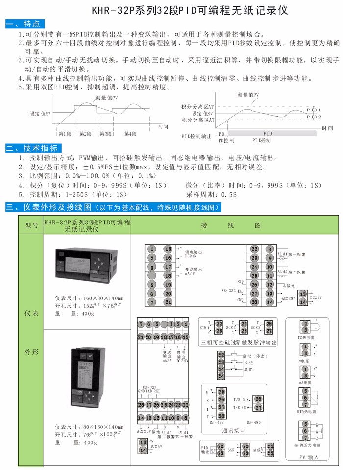 01 KHR-32P系列32段PID可编程无纸记录仪.jpg
