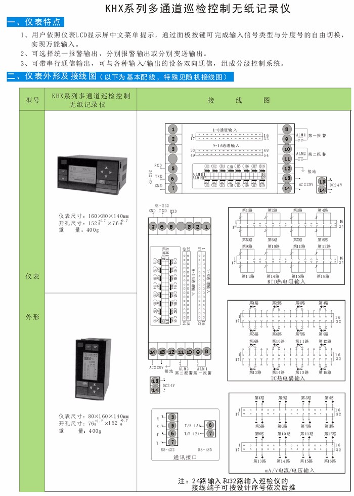 01 KHX多通道巡检控制无纸记录仪.jpg