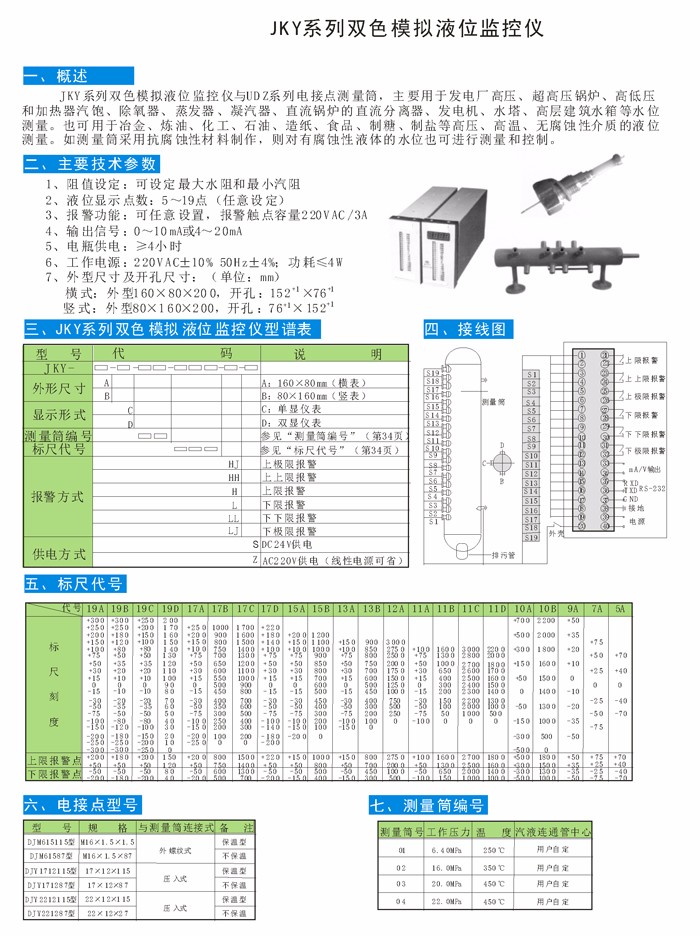 JYK双色模拟液位监控仪.jpg