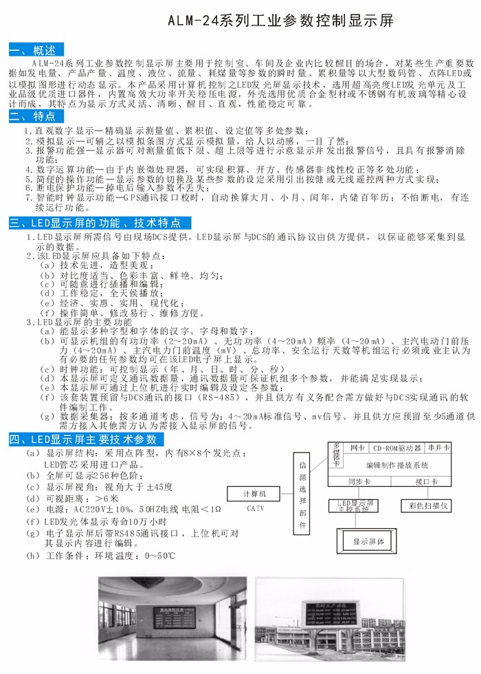 ALM-24工业参数显示屏.jpg