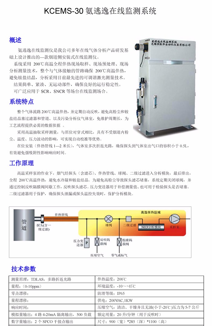 KCEMS-30氨逃逸在线检测系统.jpg