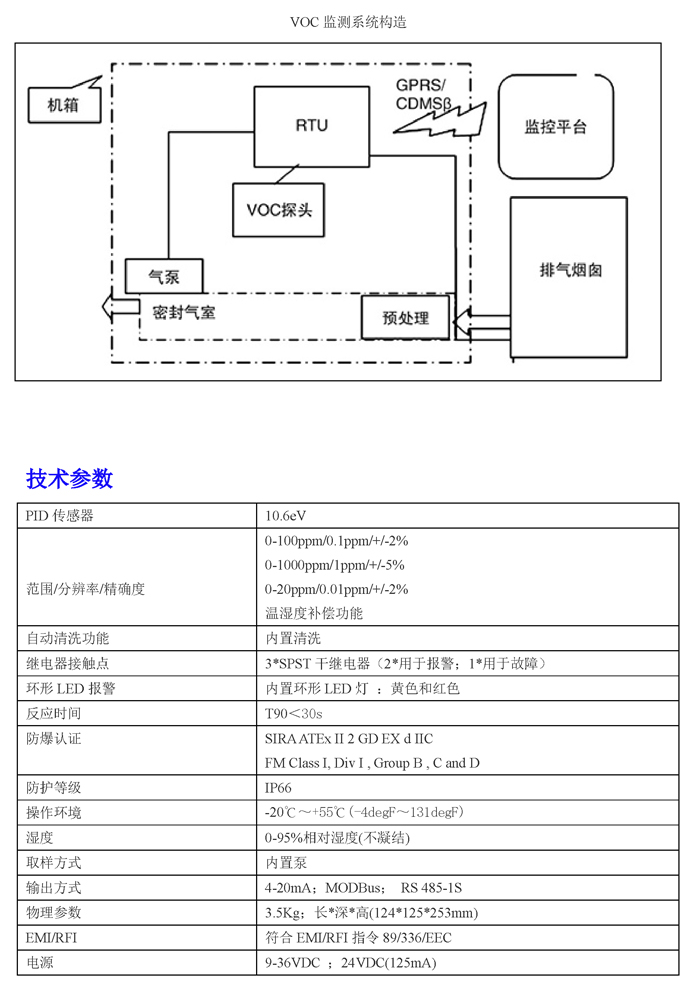 KCEMS-40型VOC在线监测系统02.jpg