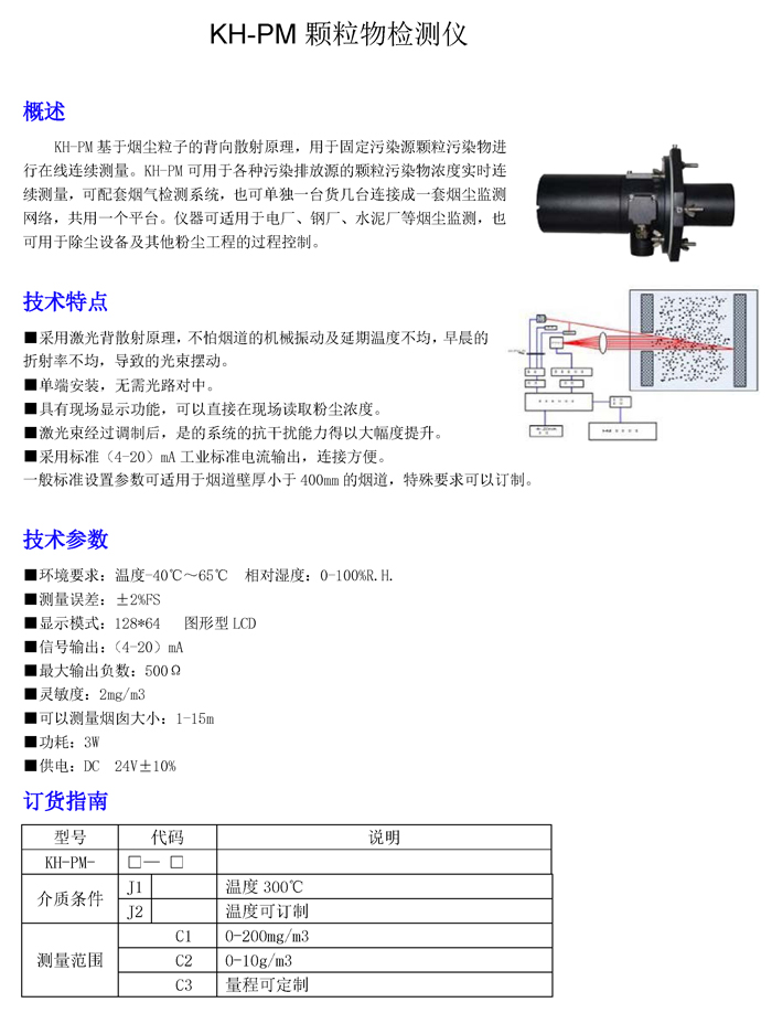 KH-PM颗粒物检测仪.jpg