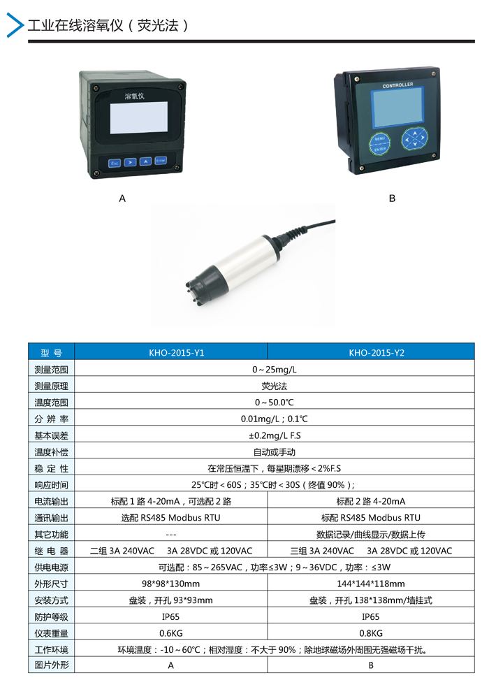 02：KHO在线溶氧仪(荧光法).jpg