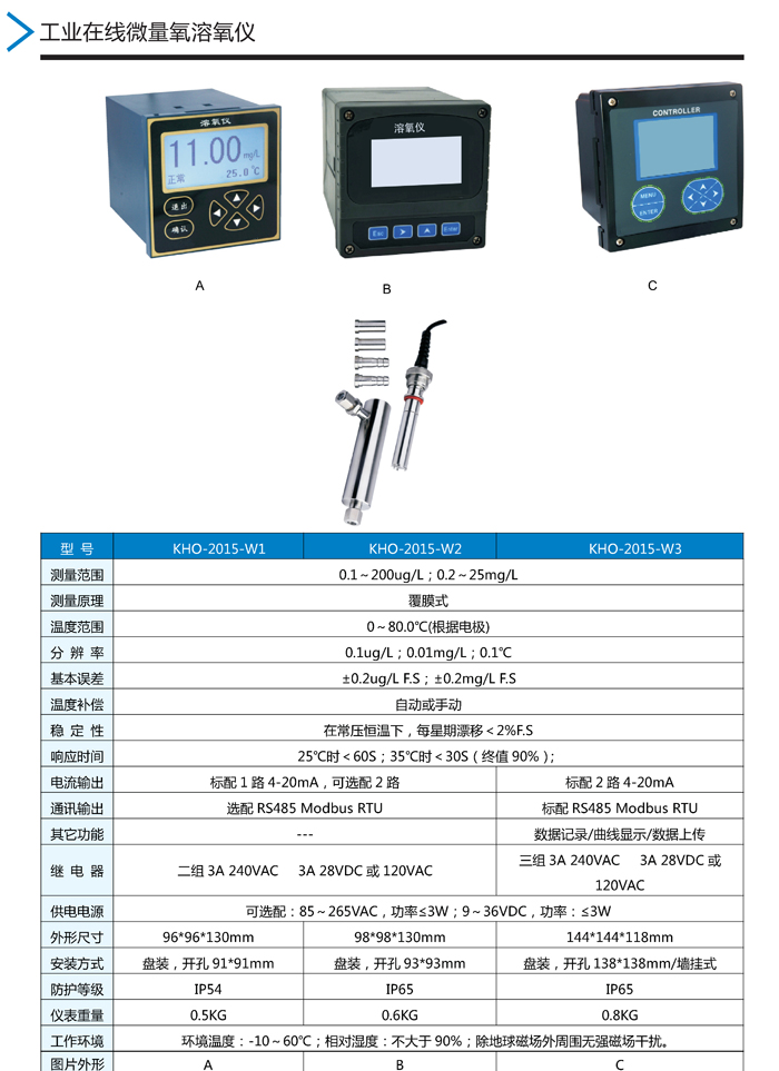 03：KHO在线微量氧溶氧仪.jpg