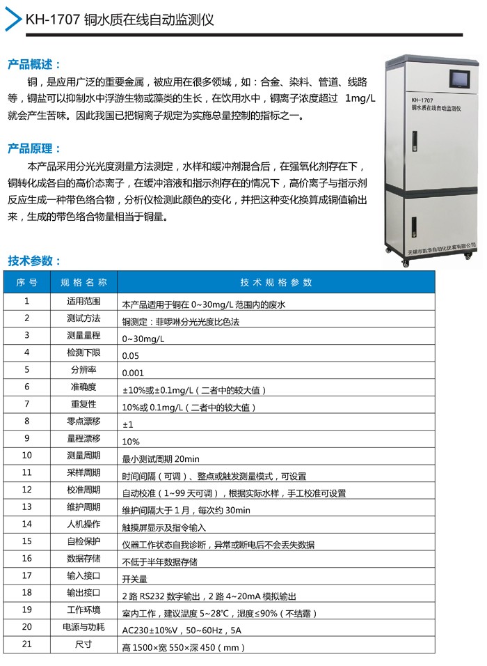 01：KH-1707铜水质监测仪.jpg