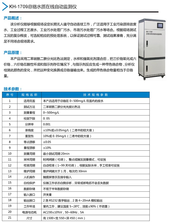 03：KH-1709总铬水质监测仪.jpg