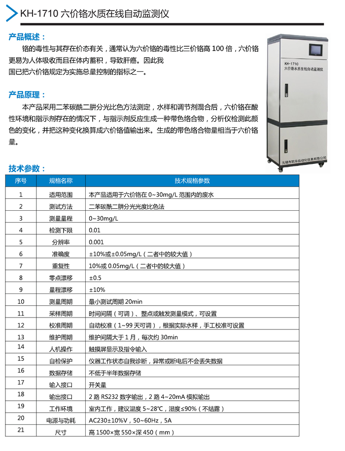 04：KH-1710六价铬水质监测仪.jpg