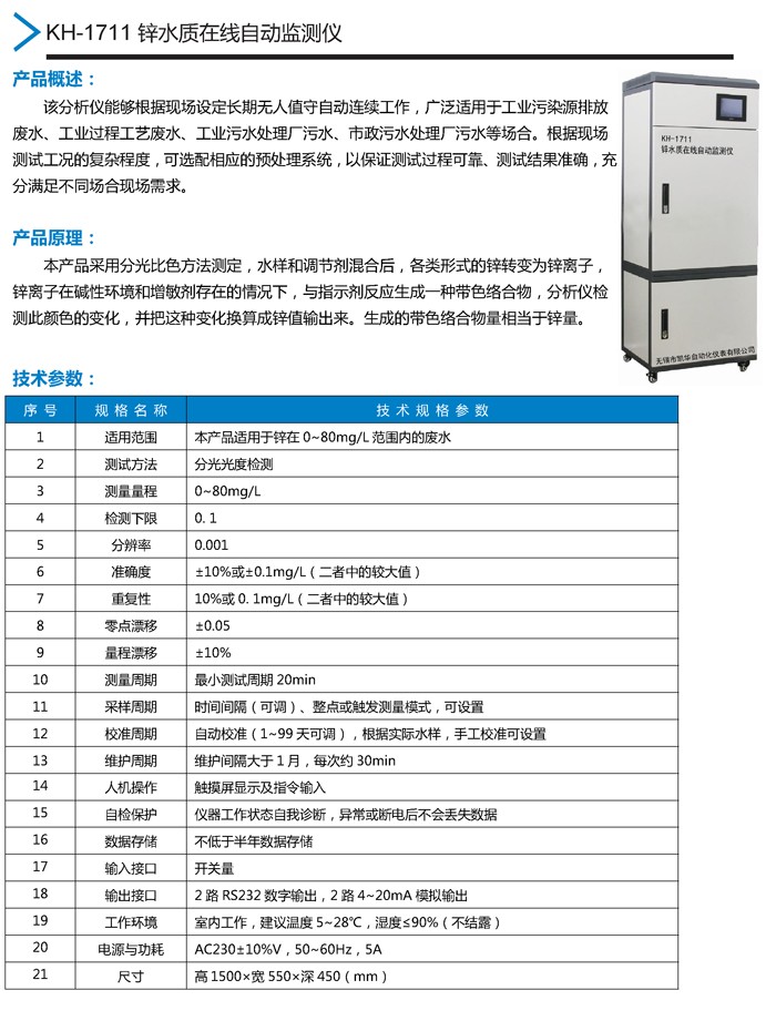 05：KH-1711锌水质监测仪.jpg