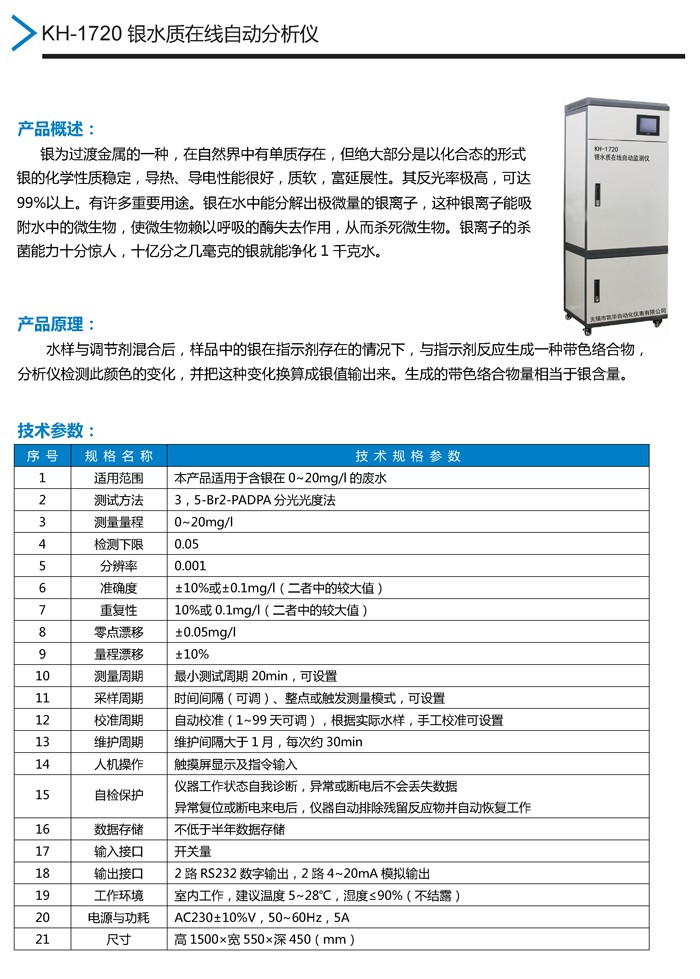 14：KH-1720银水质监测仪.jpg