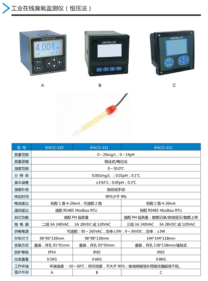01：KHCO在线臭氧监测仪.jpg