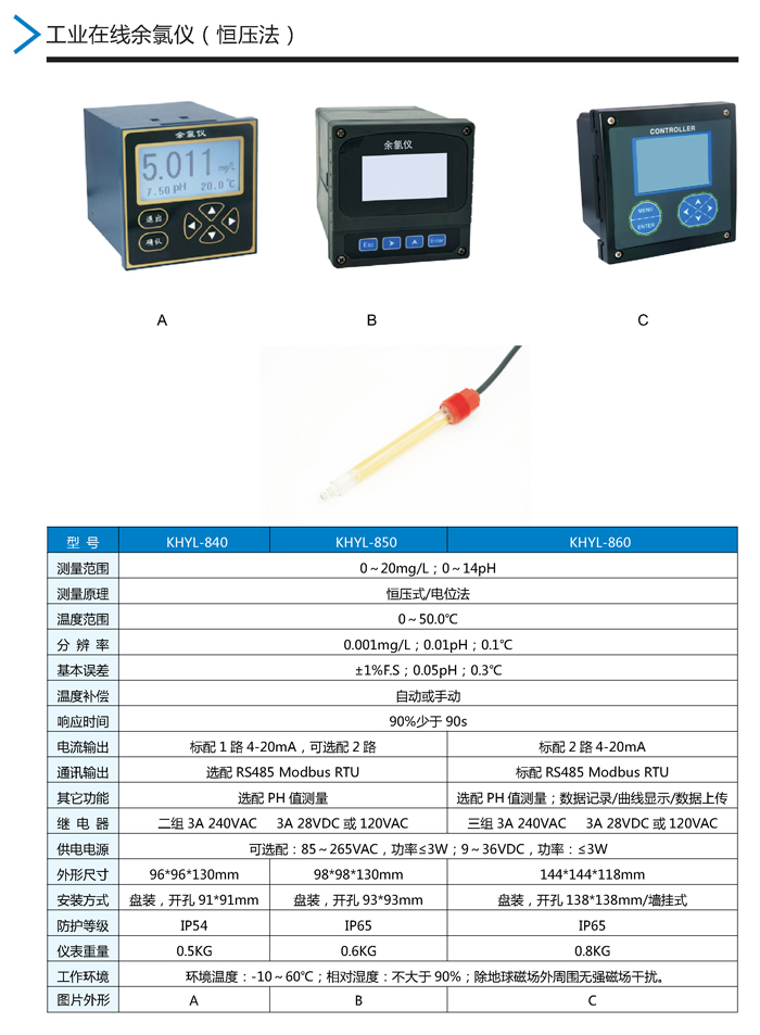 03：KHYL在线余氯仪(恒压法).jpg