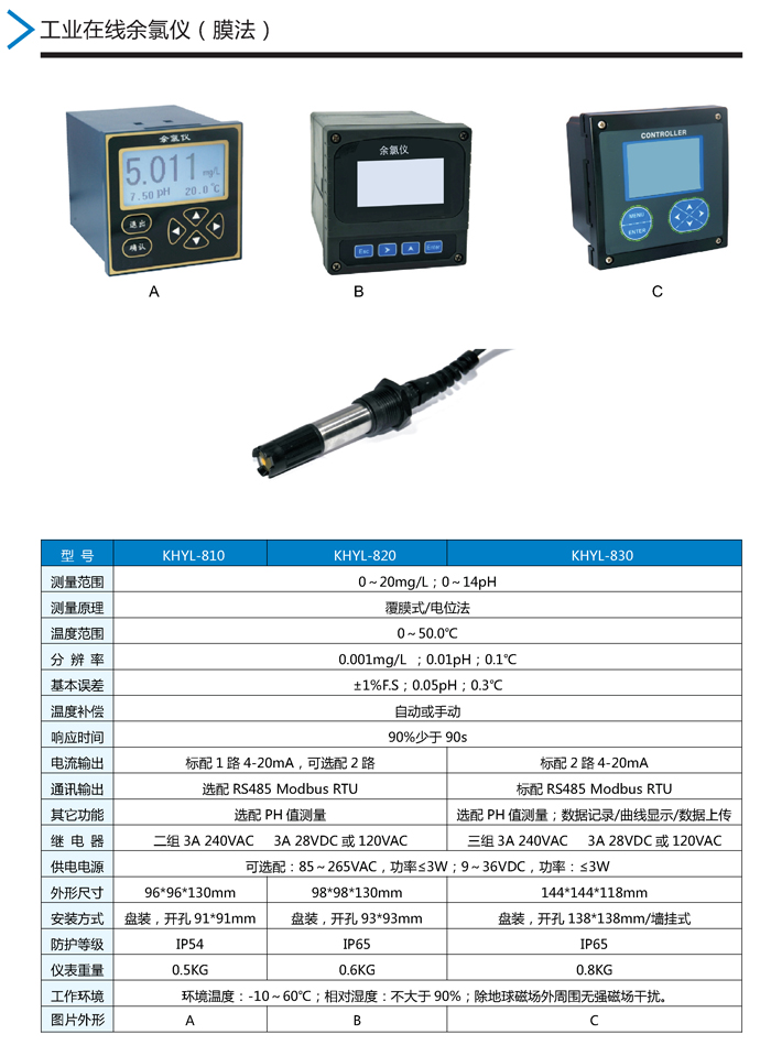 04：KHYL在线余氯仪(膜法).jpg