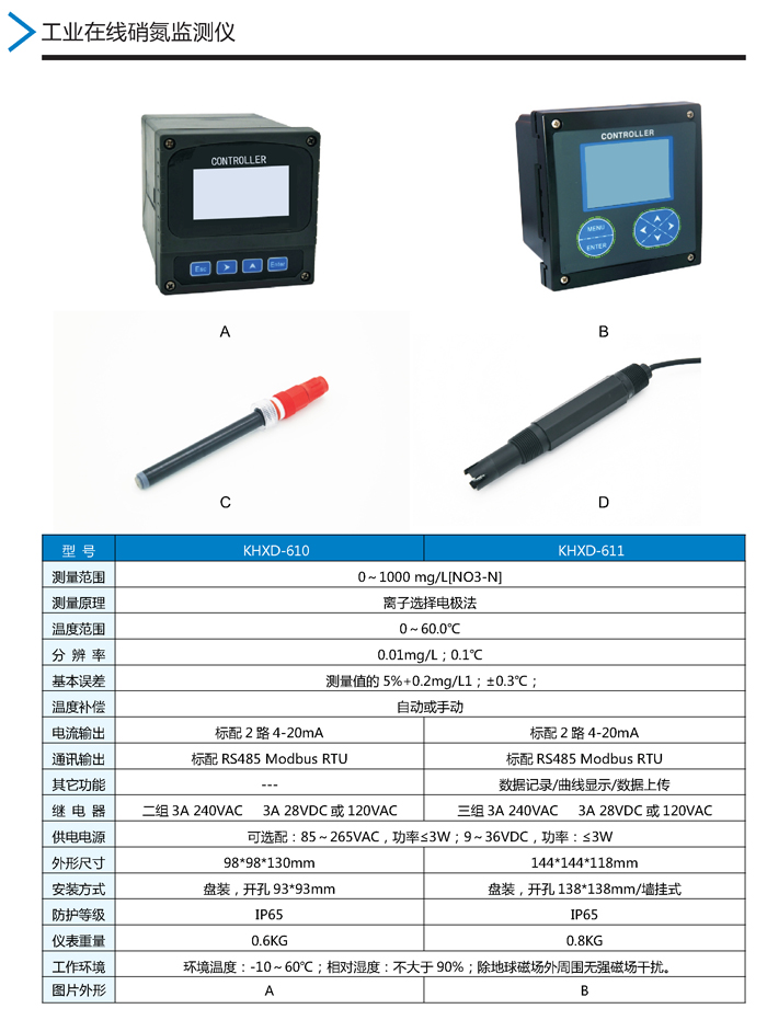 05：KHXD在线硝氮监测仪.jpg