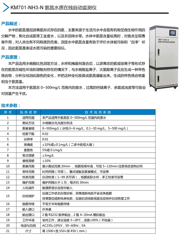 06：KM701-NH3-N氨氮水质监测仪.jpg