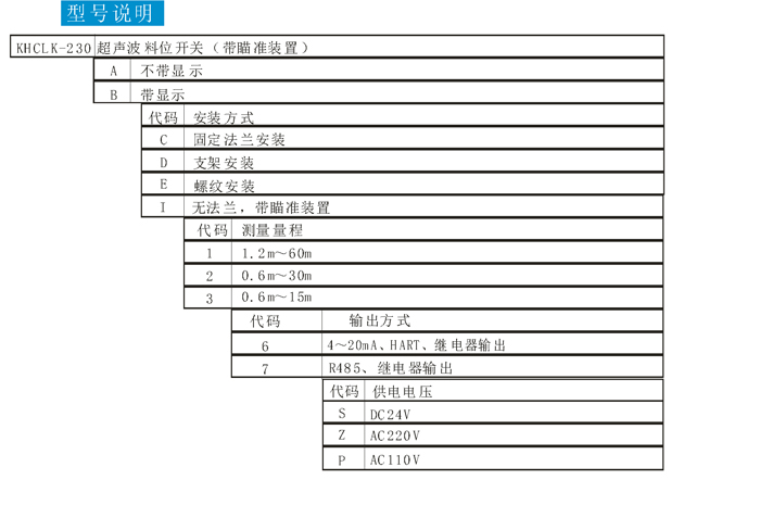 02：KHCLK-230超声波料位开关02型号说明.jpg