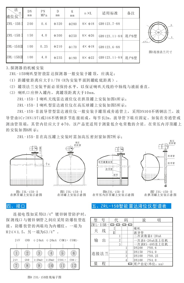 ZRL-15B雷达液位仪02.jpg