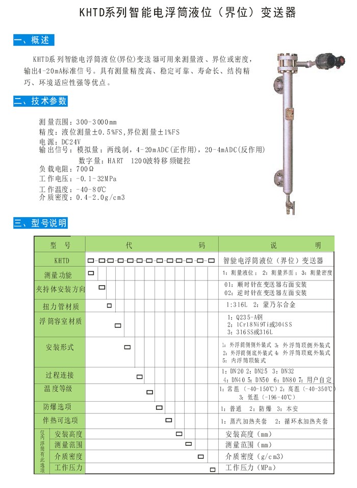 KHTD智能电浮筒液位变送器.jpg