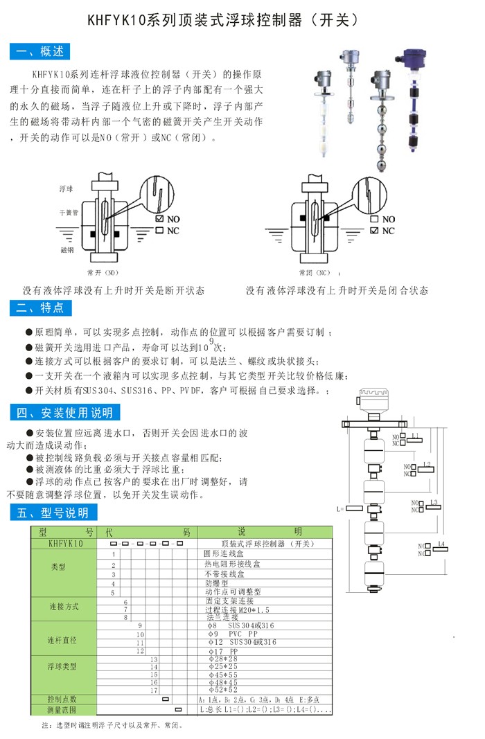 KHFYK10系列资料.jpg