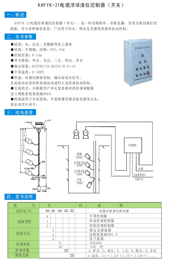 KHFYK-21电缆浮球液位控制器.jpg