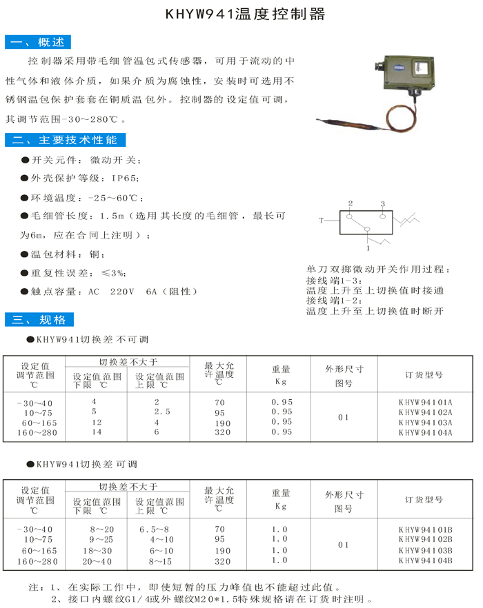 KHYW941温度控制器.jpg