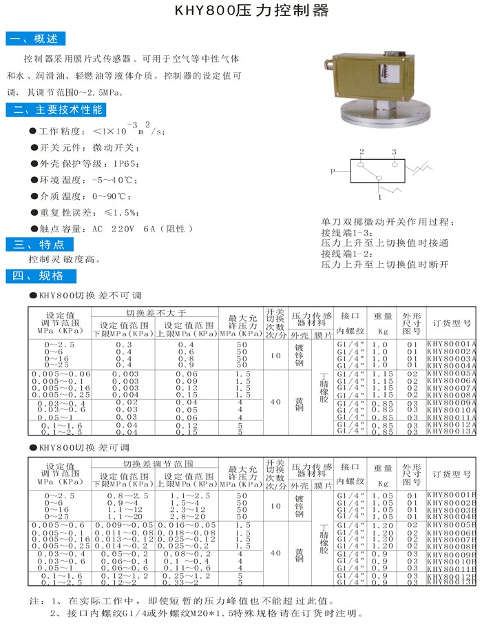 KHY800压力控制器资料图片.jpg