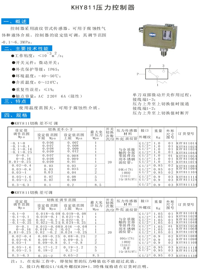 KHY811压力控制器资料图片.jpg