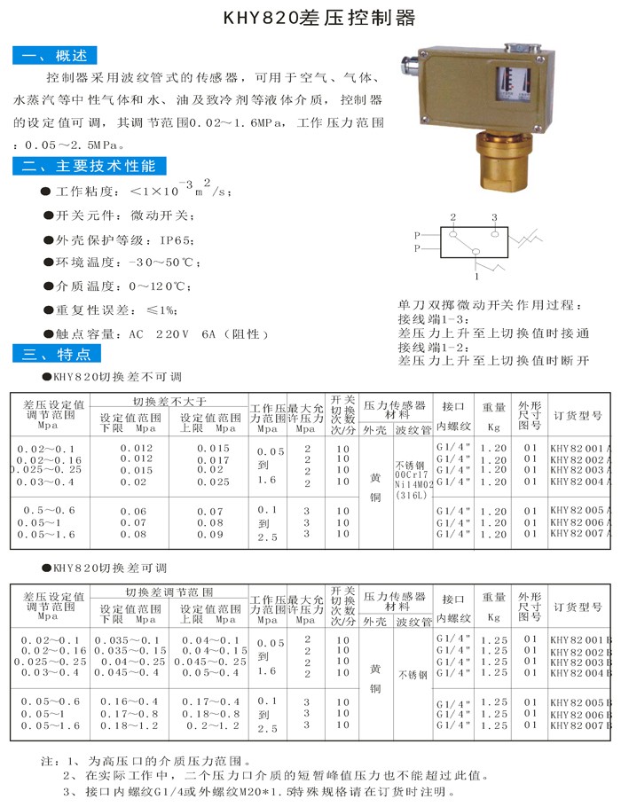 KHY820差压控制器资料图片.jpg