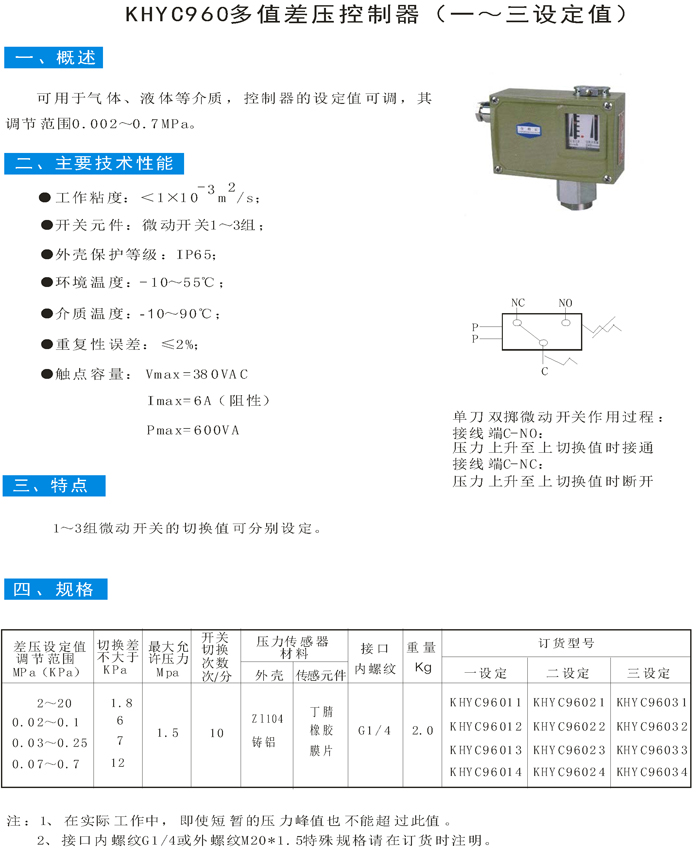 KHYC960多值差压控制器资料图片.jpg