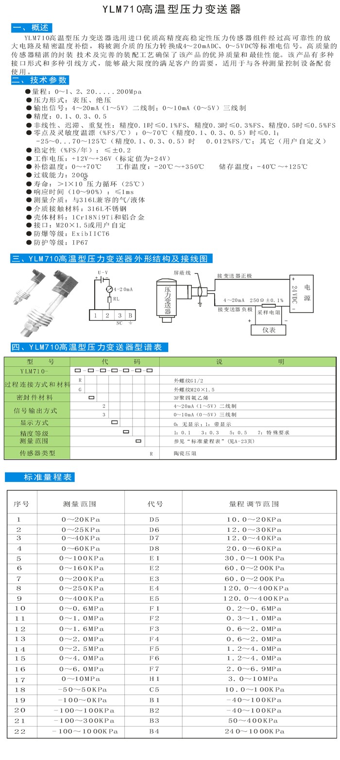 YLM710高温压力变送器资料图片.jpg