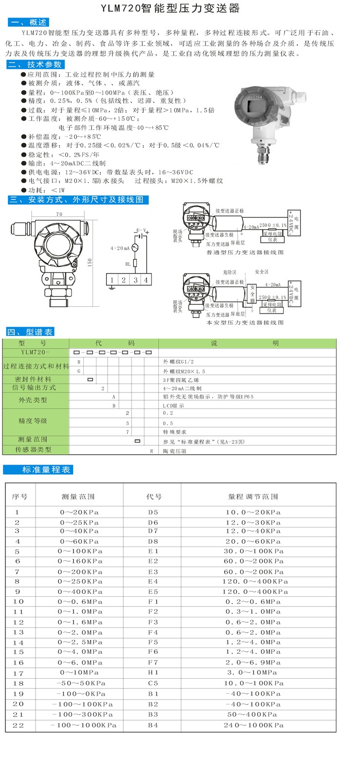 YLM720智能压力变送器资料图片.jpg