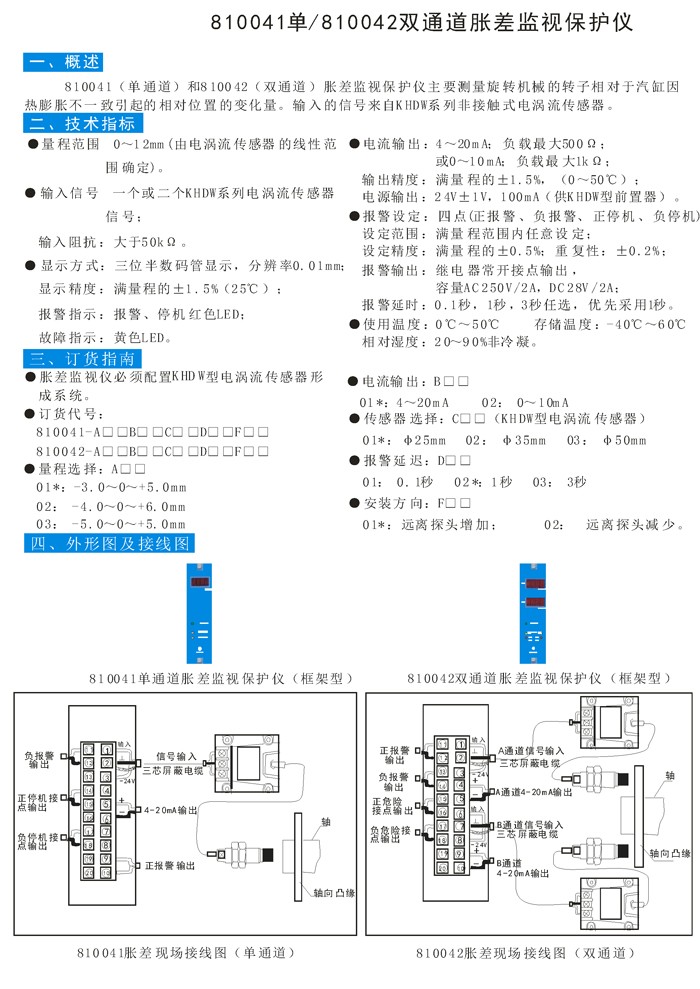 810041单,810042双通道胀差监视保护仪1.jpg