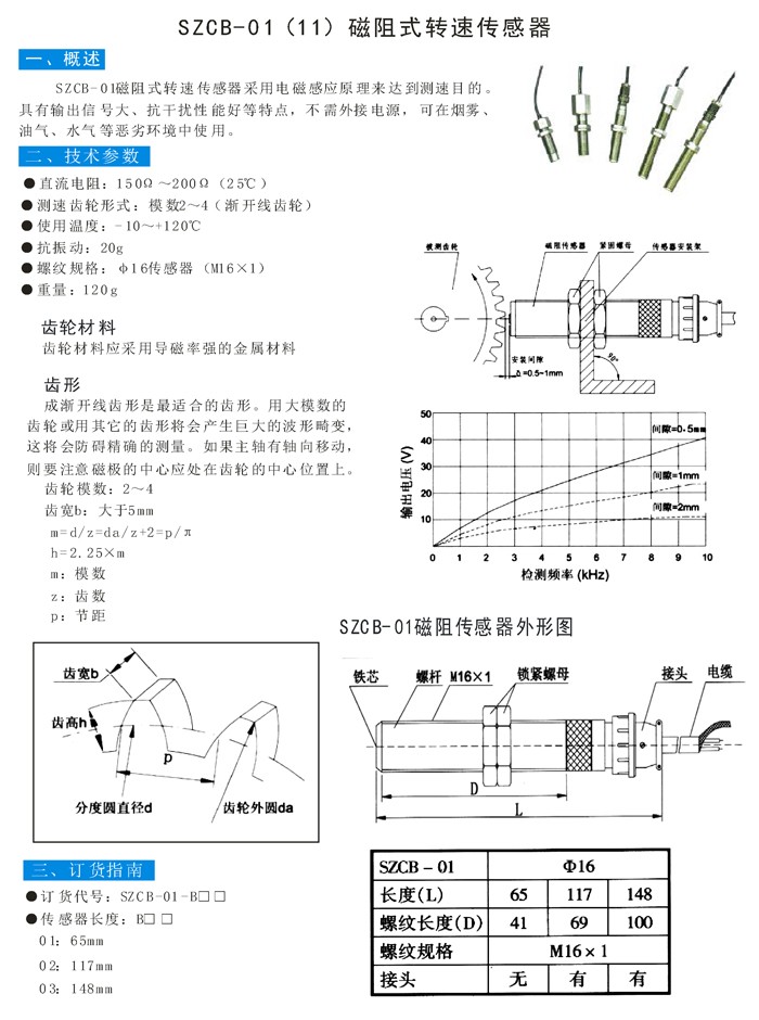 SZCB-01磁阻式转速传感器1.jpg