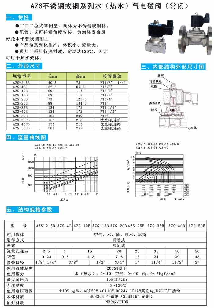 02 AZS常闭.jpg