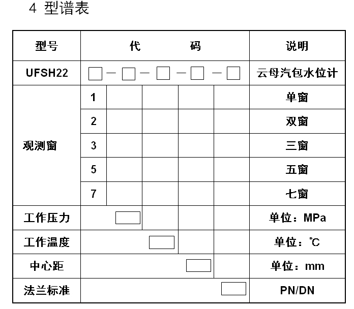 06：型谱表.jpg