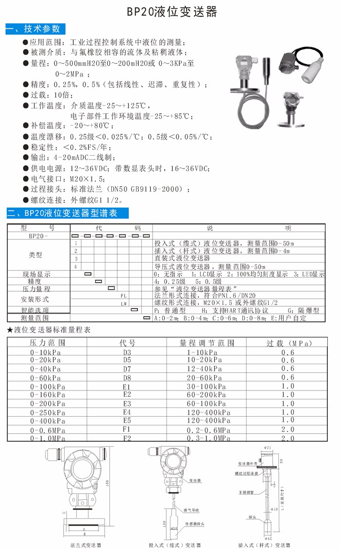 01 BP20液位变送器副本.jpg