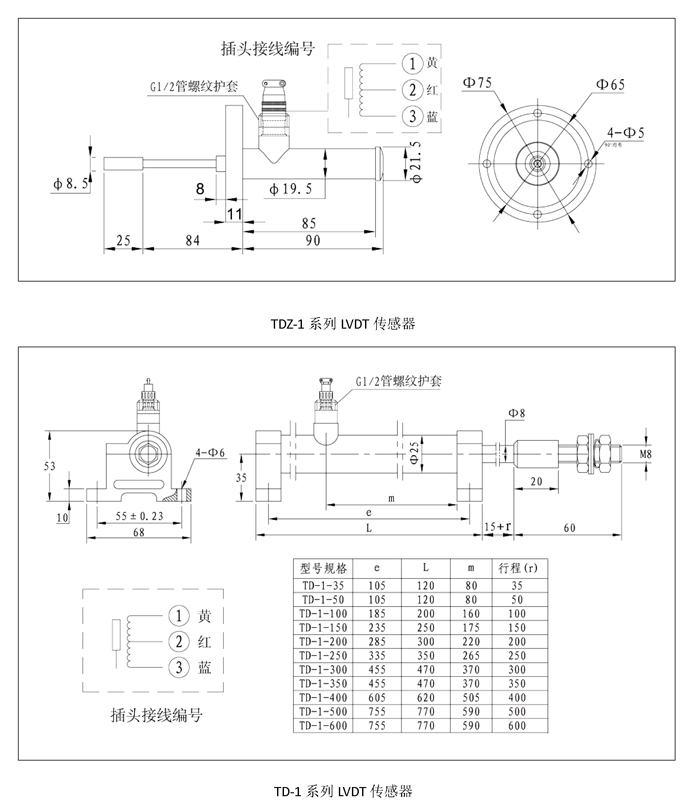 18 LVDT位移传感器02.jpg