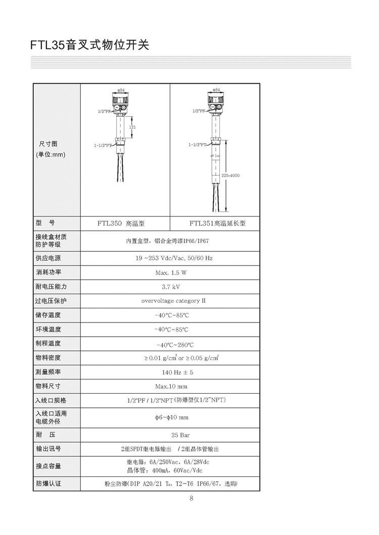 FTL音叉开关_页面_09.jpg