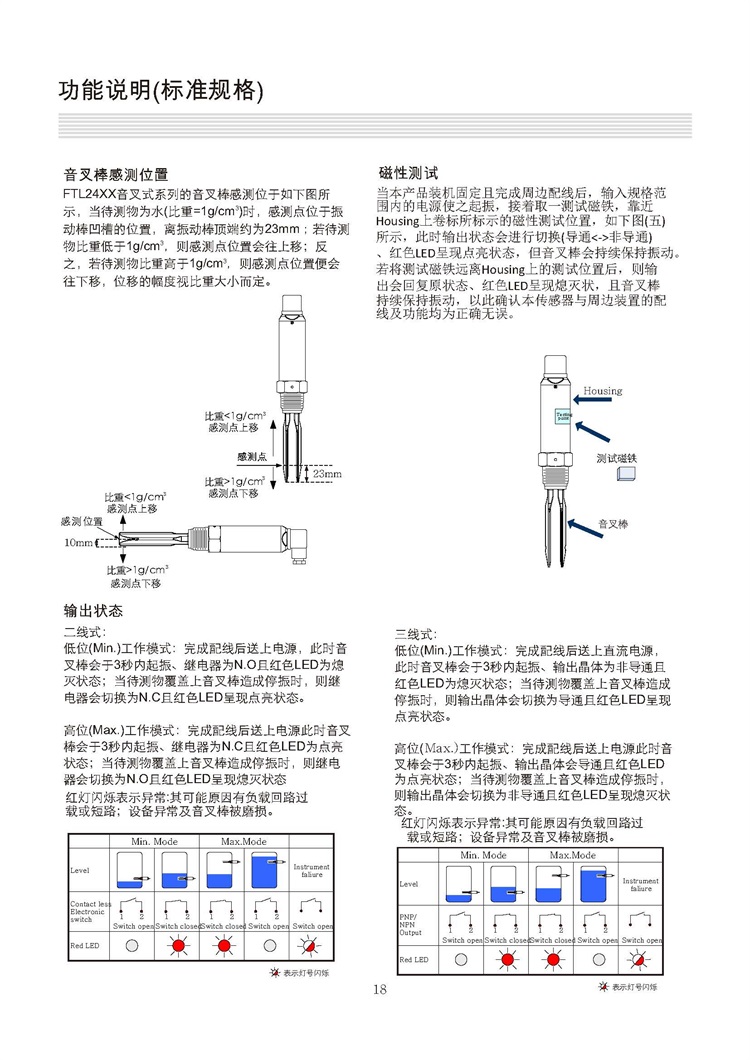 FTL音叉开关_页面_19.jpg