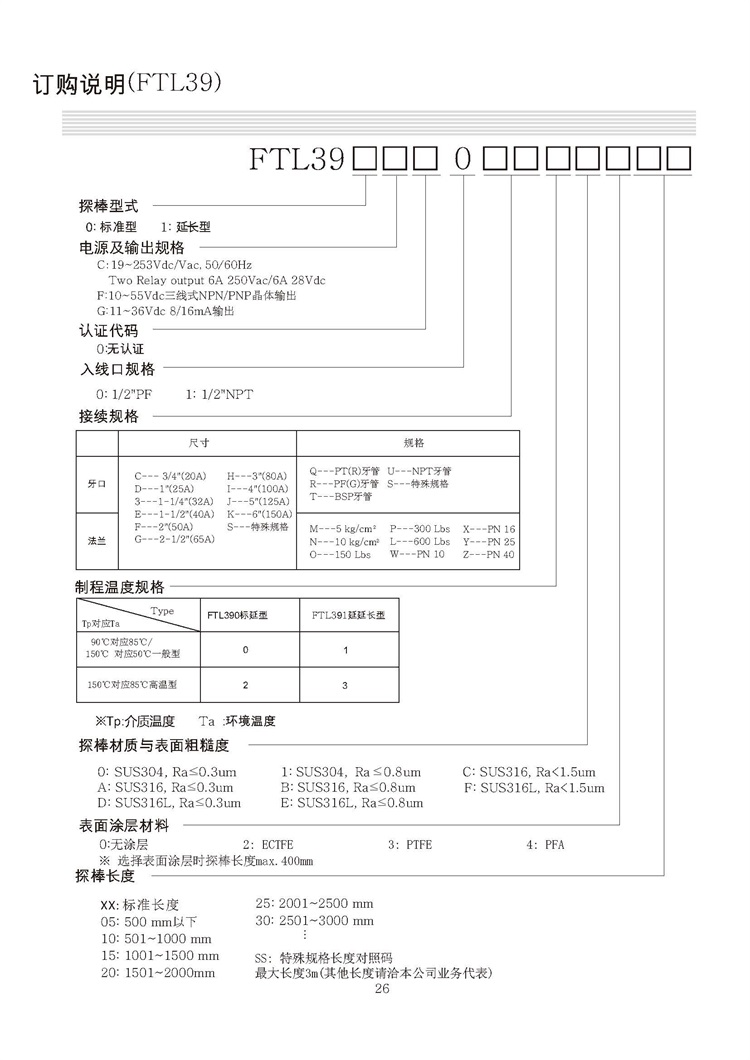 FTL音叉开关_页面_27.jpg