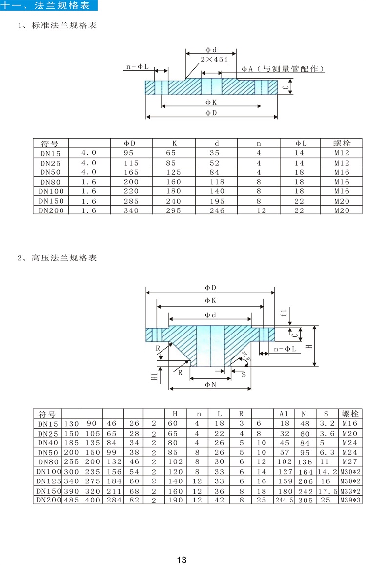 12凯华-流量仪表、传感器-13.jpg