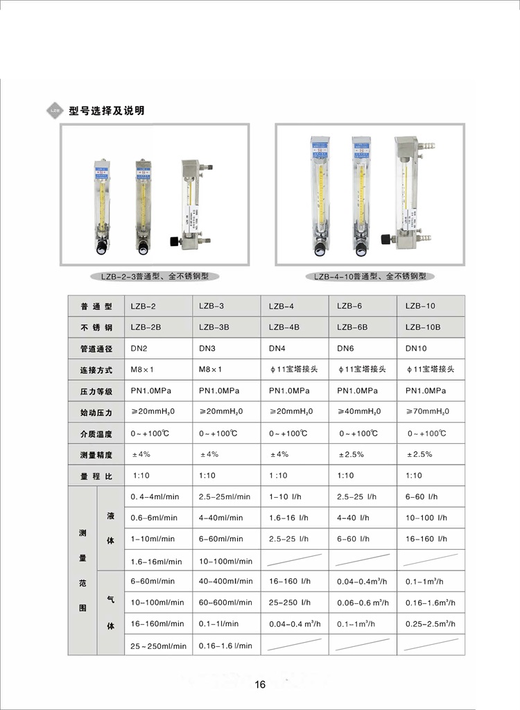 12凯华-流量仪表、传感器-16.jpg