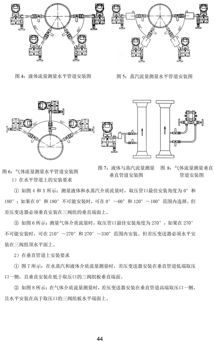 12凯华-流量仪表、传感器-44.jpg