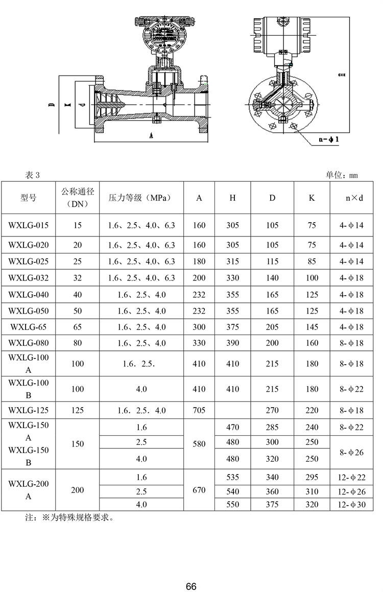 12凯华-流量仪表、传感器-66.jpg