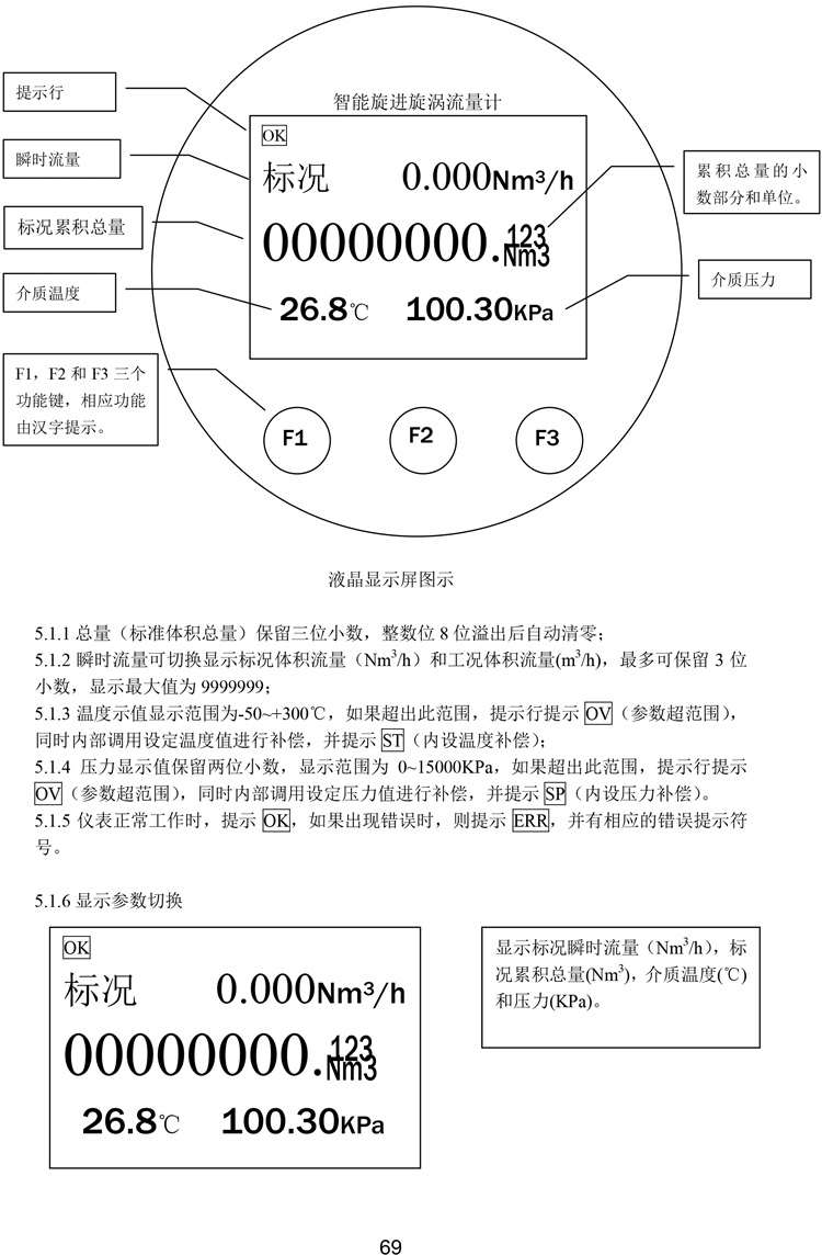 12凯华-流量仪表、传感器-69.jpg