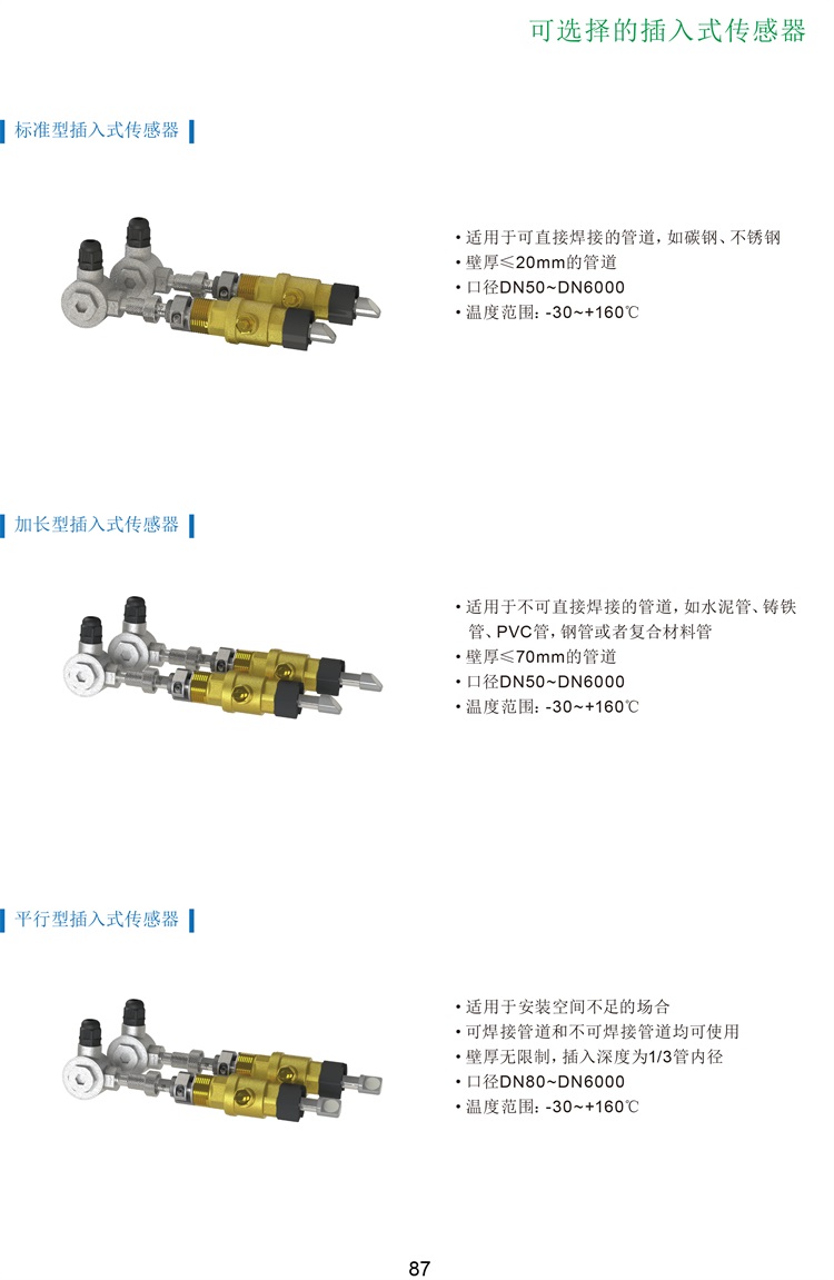 12凯华-流量仪表、传感器-87.jpg