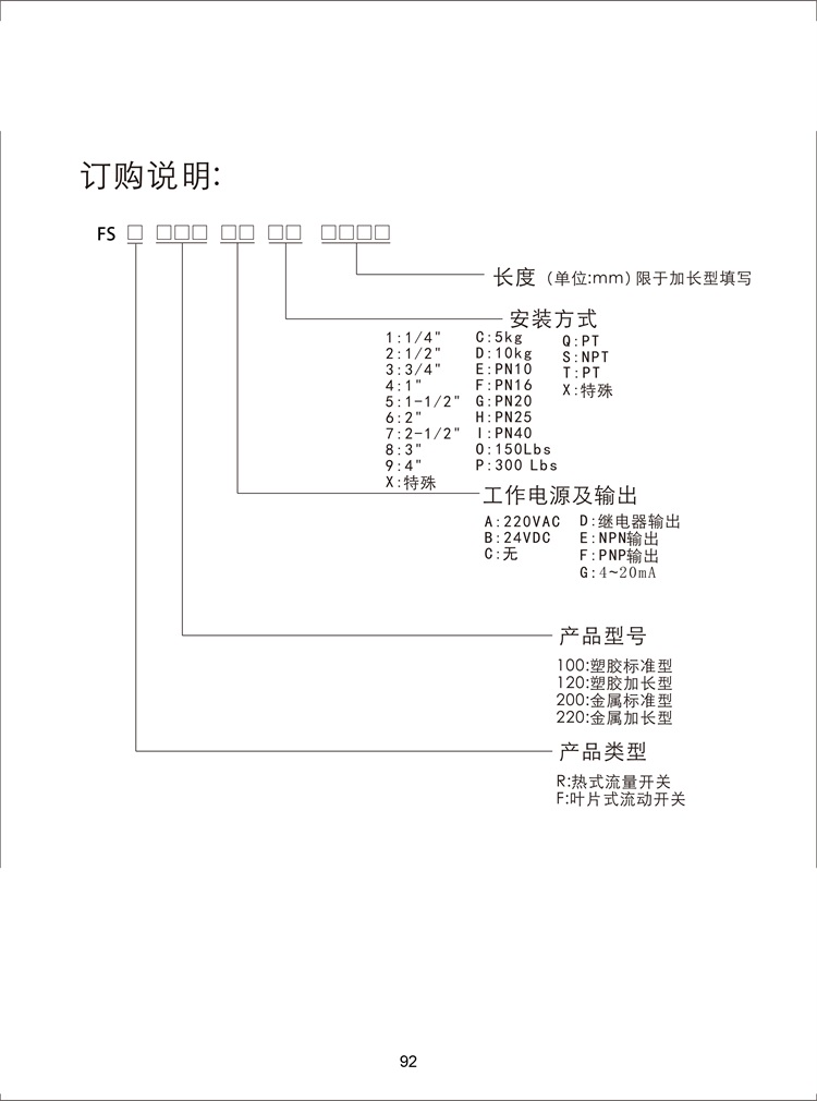 12凯华-流量仪表、传感器-92.jpg