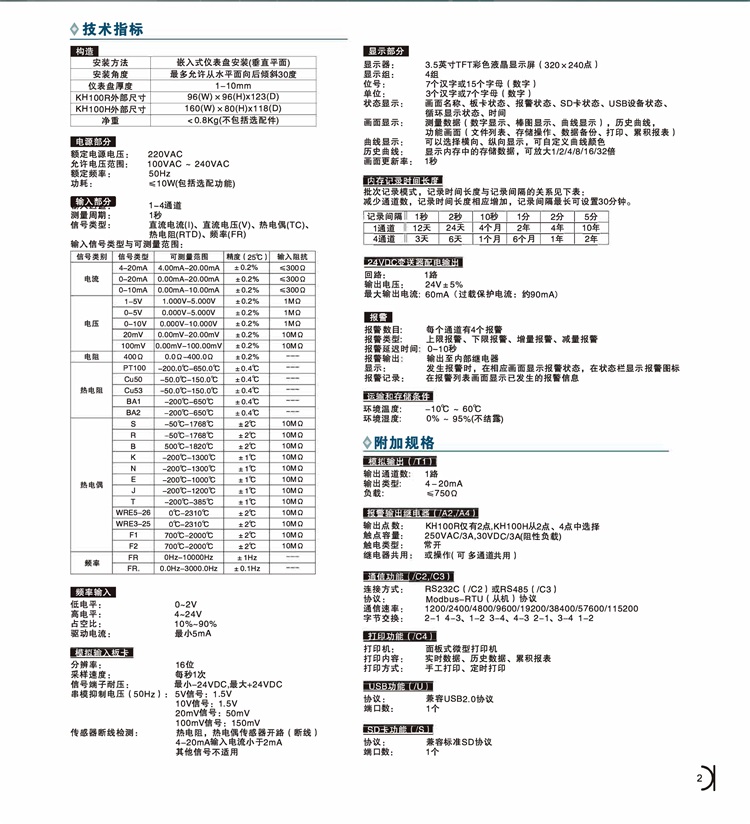 KH100H选型表2.jpg