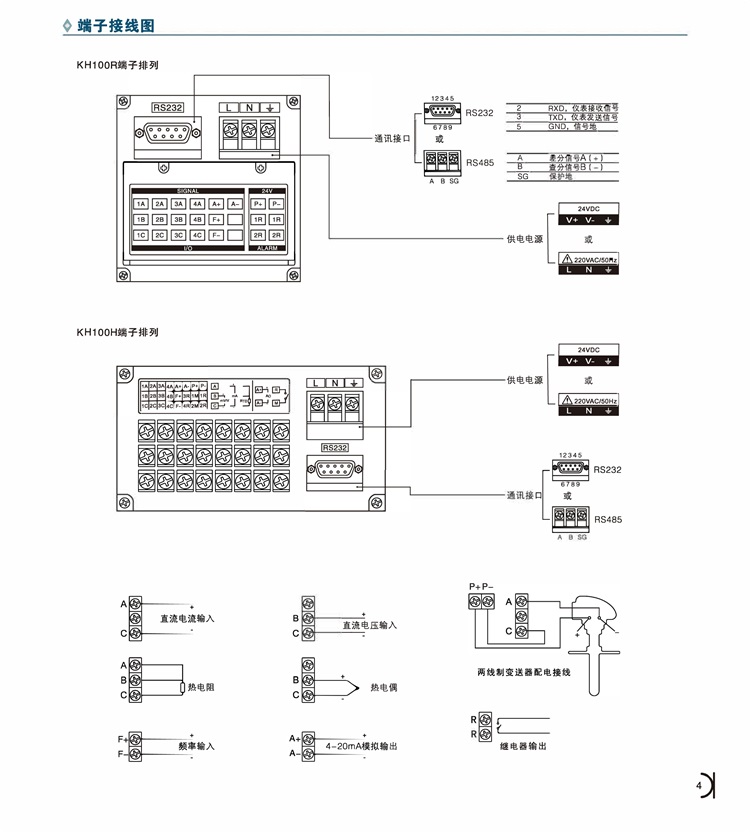 KH100H选型表4.jpg